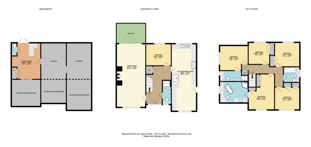 Floorplan for Midway Road, Bodmin, Cornwall, PL31